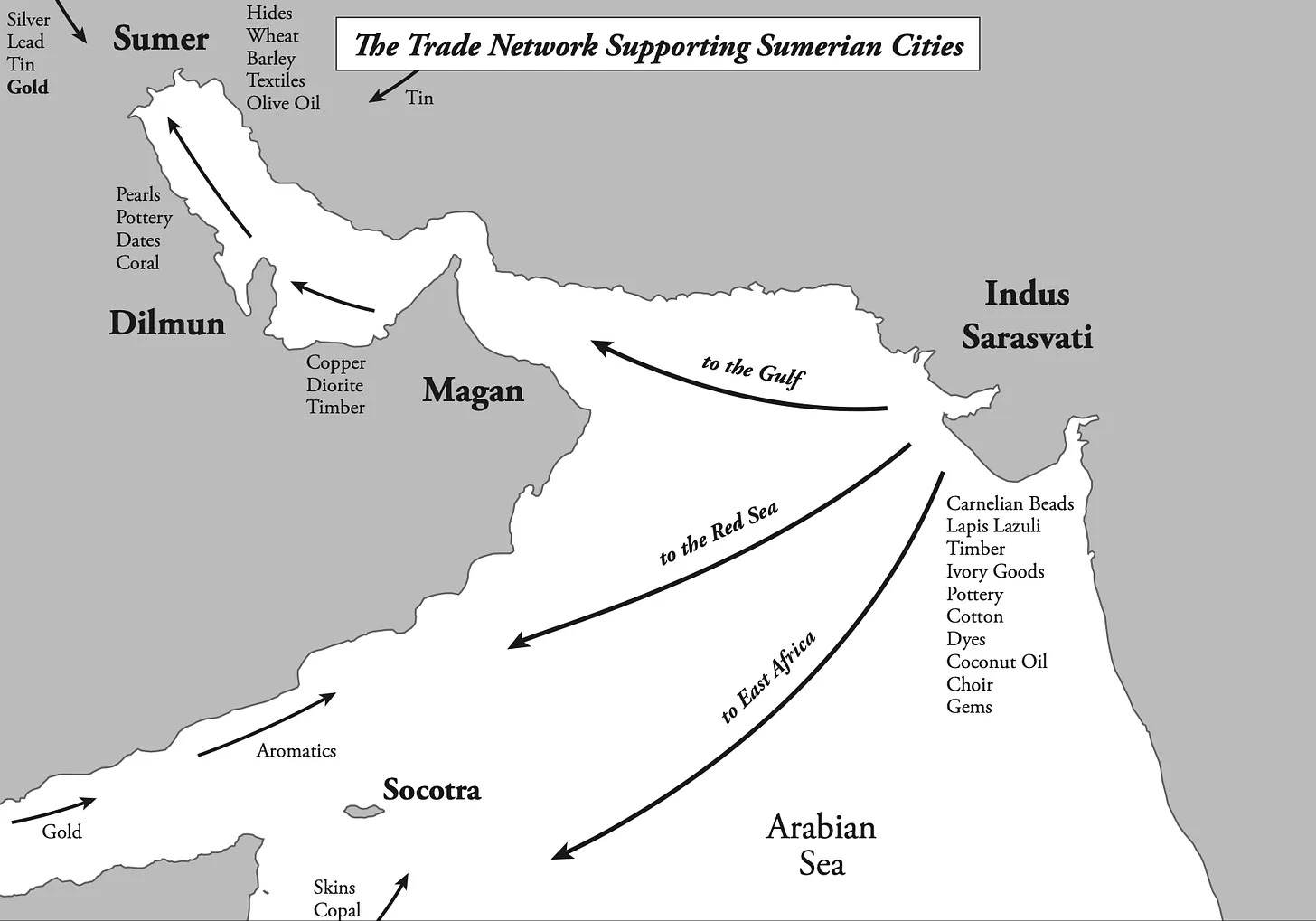 Indian Trade with Sumeria